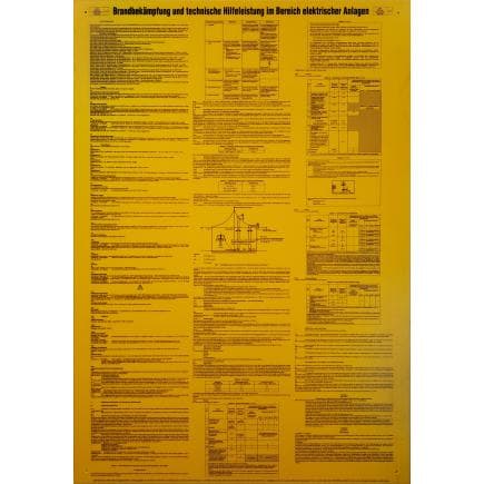 KS TOOLS 117.2481 - Plaque signalétique sécurité incendie