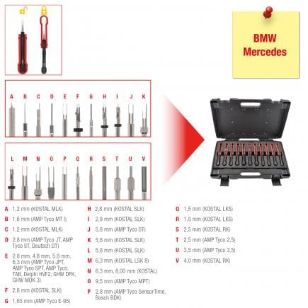 KS TOOLS 154.0150 - Assortiment d'extracteurs pour connecteurs BMW / Mercedes (22 pcs)