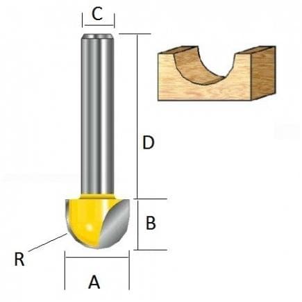 MAKITA D-10796 - Concave radius milling cutter